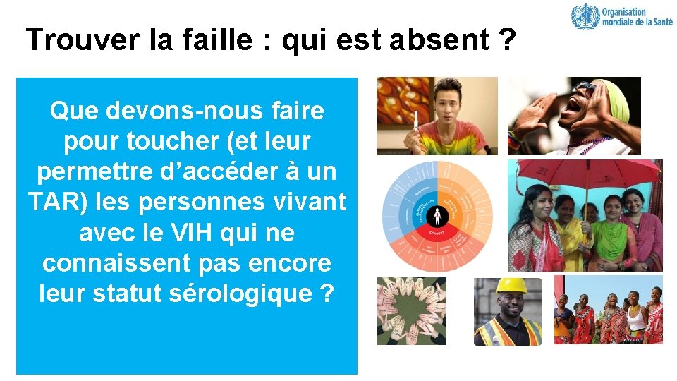 Trouver la faille : qui est absent ? • Globally, and in Africa, undiagnosed