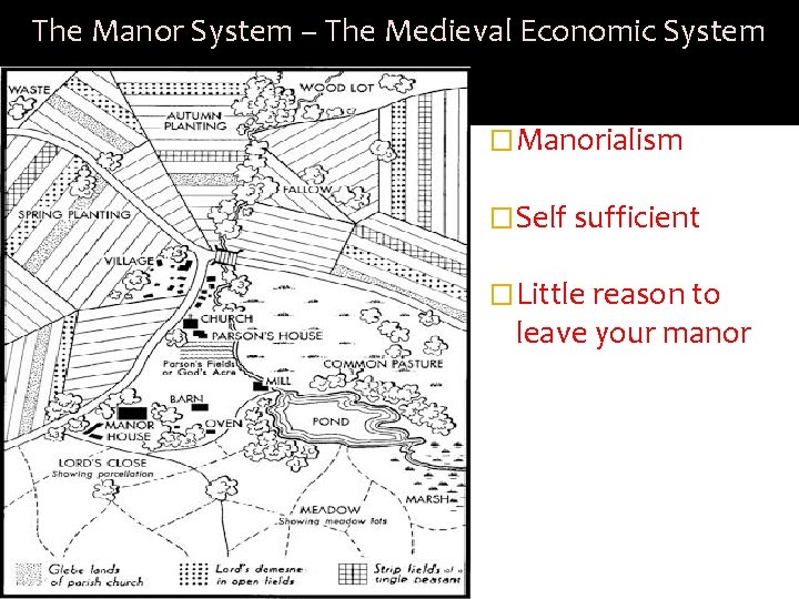 The Manor System – The Medieval Economic System � Manorialism � Self sufficient �