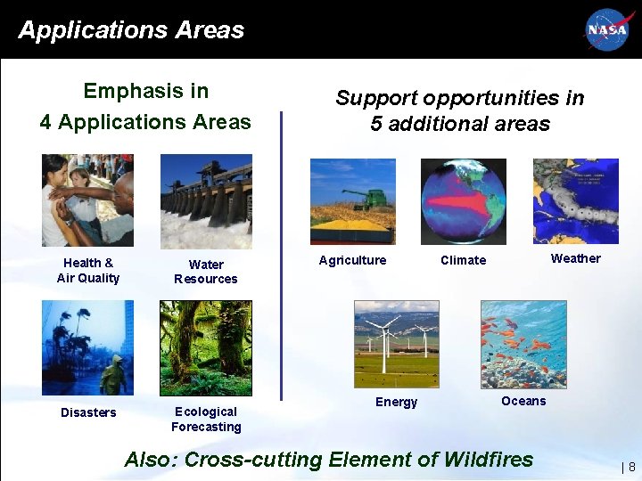 Applications Areas Emphasis in 4 Applications Areas Health & Air Quality Water Resources Disasters