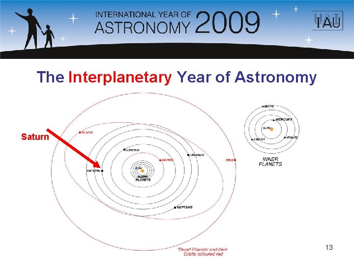 The Interplanetary Year of Astronomy Saturn 13 