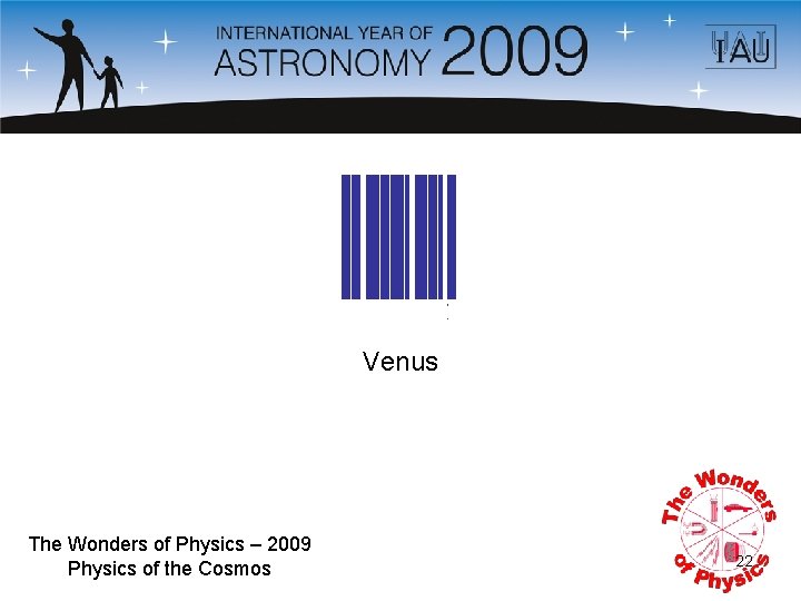 Don Venus The Wonders of Physics – 2009 Physics of the Cosmos 22 