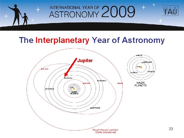 The Interplanetary Year of Astronomy Jupiter 23 