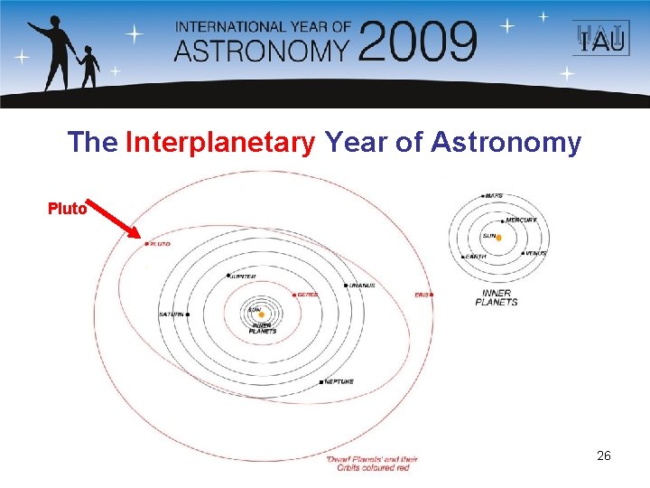 The Interplanetary Year of Astronomy Pluto 26 