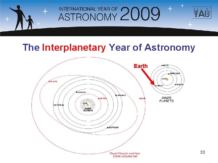 The Interplanetary Year of Astronomy Earth 33 