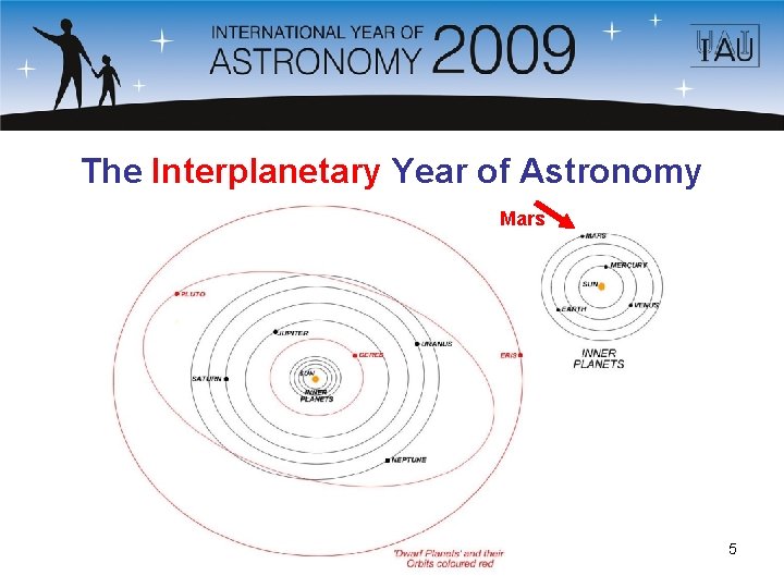 The Interplanetary Year of Astronomy Mars 5 
