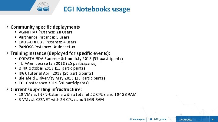 EGI Notebooks usage • Community specific deployments § § AGINFRA+ instance: 28 Users Parthenos