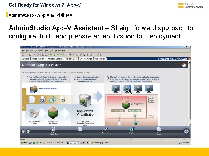 Get Ready for Windows 7, App-V Admin. Studio - App-V 를 쉽게 준비 Admin.