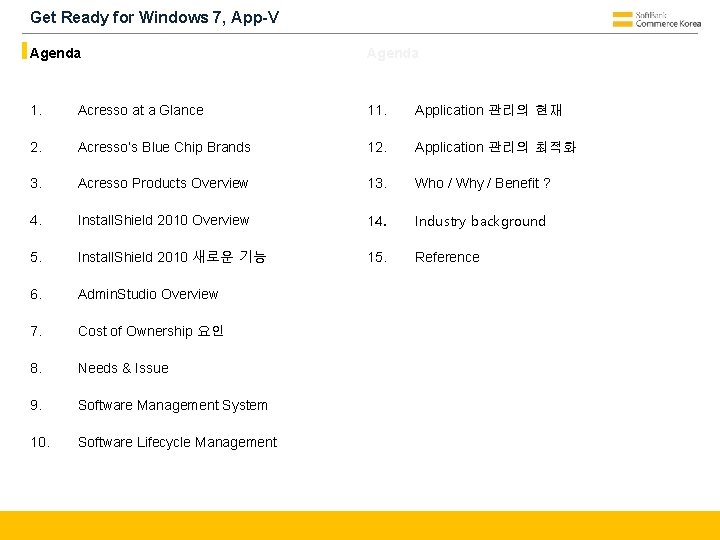 Get Ready for Windows 7, App-V Agenda 1. Acresso at a Glance 11. Application