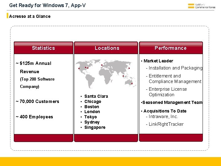 Get Ready for Windows 7, App-V Acresso at a Glance Statistics Locations • Market