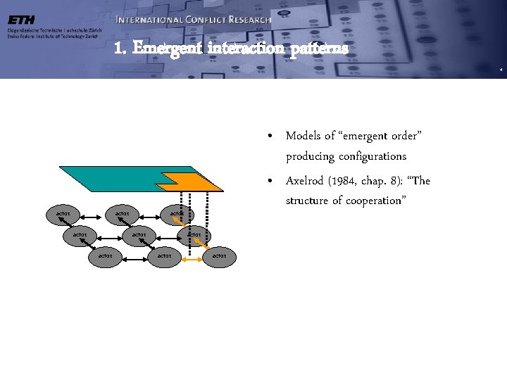 1. Emergent interaction patterns actor actor • Models of “emergent order” producing configurations • 1. Emergent interaction patterns actor actor • Models of “emergent order” producing configurations •