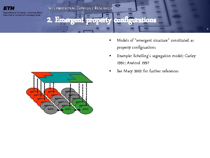 2. Emergent property configurations • Models of “emergent structure” constituted as property configruations • 2. Emergent property configurations • Models of “emergent structure” constituted as property configruations •