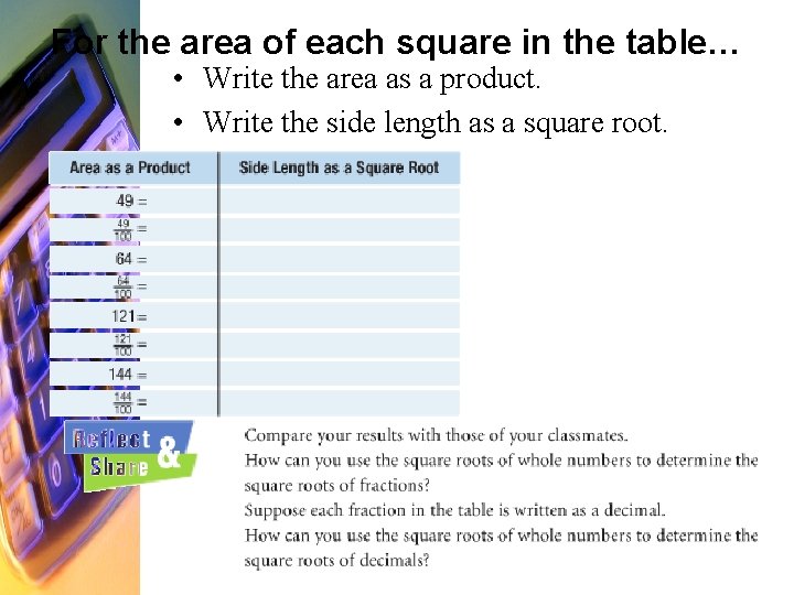 For the area of each square in the table… • Write the area as