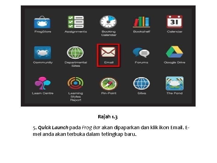 Rajah 1. 3 5. Quick Launch pada Frog Bar akan dipaparkan dan klik ikon