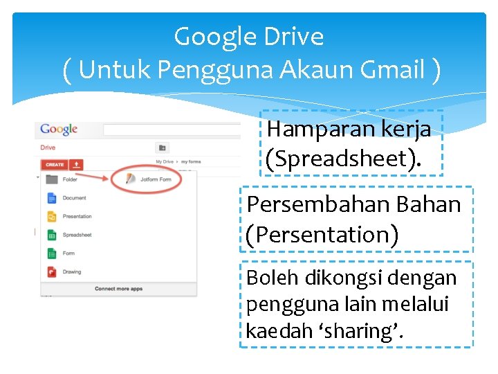 Google Drive ( Untuk Pengguna Akaun Gmail ) Hamparan kerja (Spreadsheet). Persembahan Bahan (Persentation)