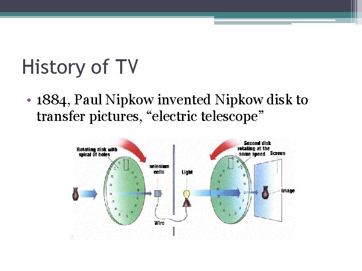 History of TV • 1884, Paul Nipkow invented Nipkow disk to transfer pictures, “electric