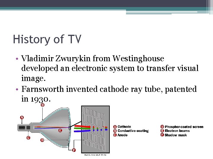History of TV • Vladimir Zwurykin from Westinghouse developed an electronic system to transfer
