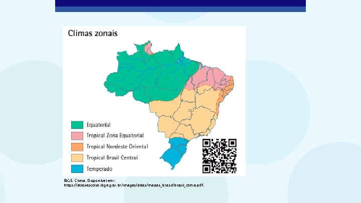 IBGE. Clima. Disponível em: https: //atlasescolar. ibge. gov. br/images/atlas/mapas_brasil/brasil_clima. pdf. 