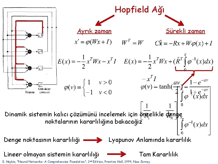 Hopfield Ağı Ayrık zaman Sürekli zaman Dinamik sistemin kalıcı çözümünü incelemek için öncelikle denge