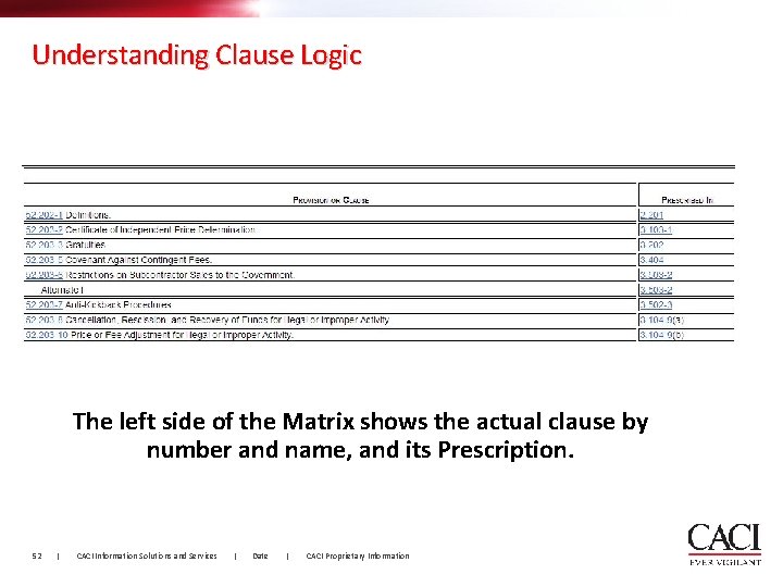 Understanding Clause Logic The left side of the Matrix shows the actual clause by