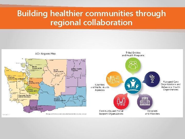 Building healthier communities through regional collaboration 