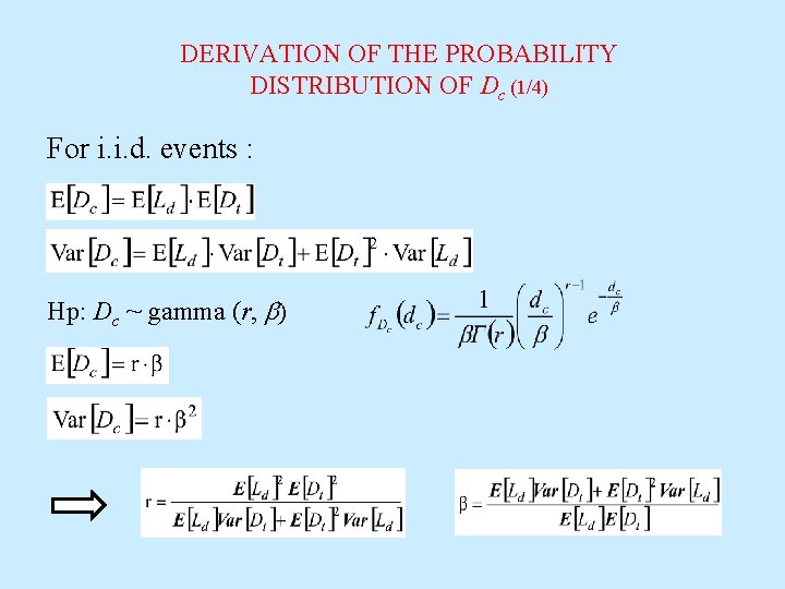 DERIVATION OF THE PROBABILITY DISTRIBUTION OF Dc (1/4) For i. i. d. events :