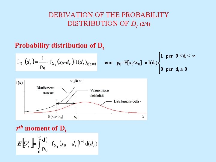 DERIVATION OF THE PROBABILITY DISTRIBUTION OF Dc (2/4) Probability distribution of Dt con p