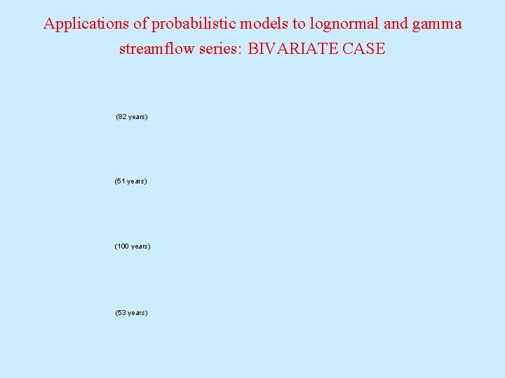 Applications of probabilistic models to lognormal and gamma streamflow series: BIVARIATE CASE (82 years)