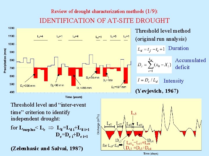 Review of drought characterization methods (1/9): IDENTIFICATION OF AT-SITE DROUGHT Threshold level method (original