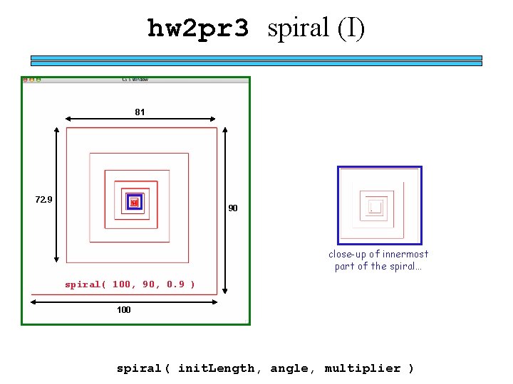 hw 2 pr 3 spiral (I) 81 72. 9 90 close-up of innermost part