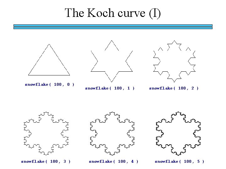 The Koch curve (I) snowflake( 100, 0 ) snowflake( 100, 3 ) snowflake( 100,