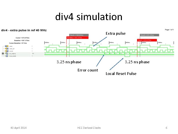 div 4 simulation Extra pulse 3. 25 ns phase Error count 40 April 2014