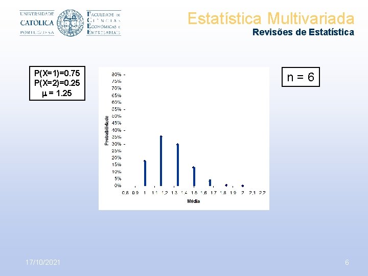 Estatística Multivariada Revisões de Estatística P(X=1)=0. 75 P(X=2)=0. 25 = 1. 25 17/10/2021 n=6