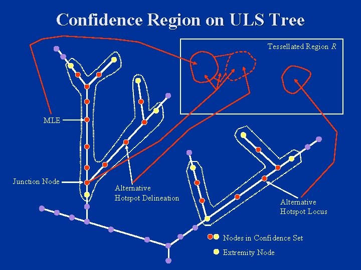 Confidence Region on ULS Tree Tessellated Region R MLE Junction Node Alternative Hotspot Delineation