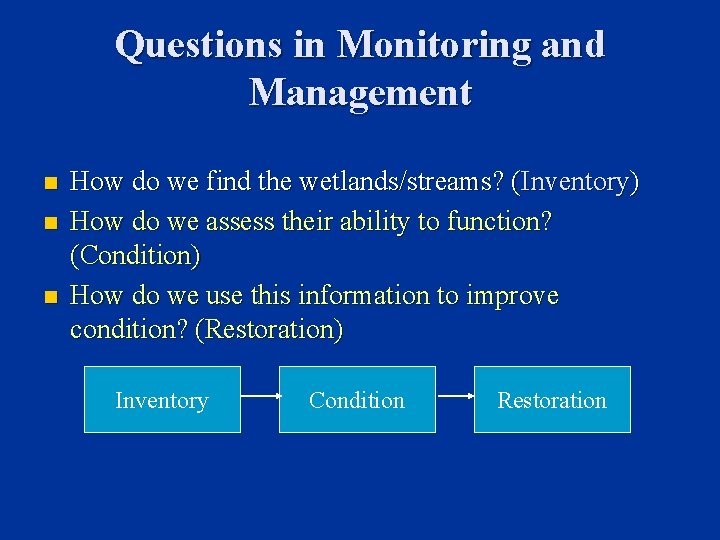 Questions in Monitoring and Management n n n How do we find the wetlands/streams?
