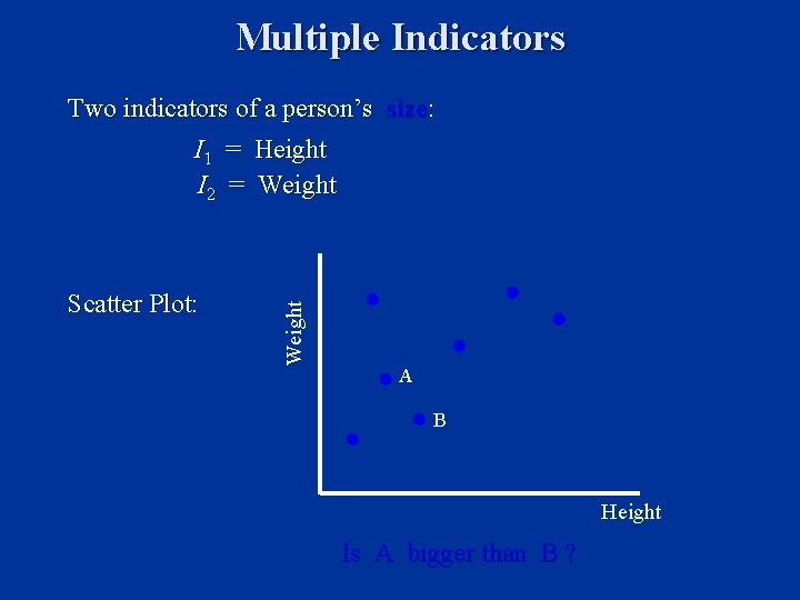 Multiple Indicators Two indicators of a person’s size: Scatter Plot: Weight I 1 =