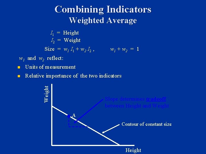 Combining Indicators Weighted Average I 1 = Height I 2 = Weight Size =