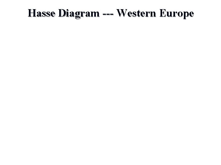 Hasse Diagram --- Western Europe 