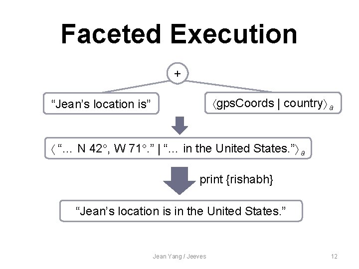 Faceted Execution + gps. Coords | country a “Jean’s location is” “… N 42