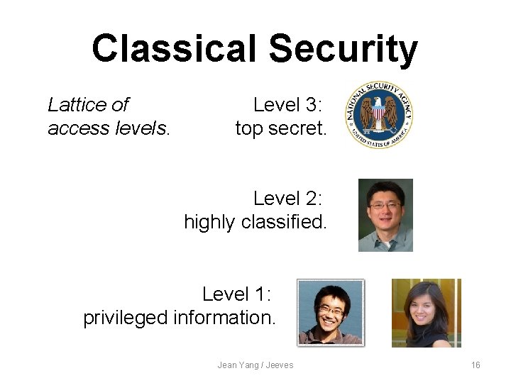 Classical Security Lattice of access levels. Level 3: top secret. Level 2: highly classified.