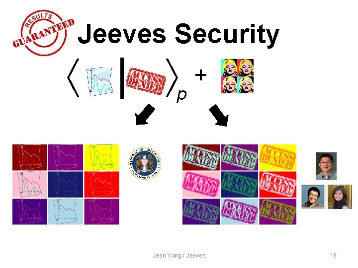 Jeeves Security | p + Jean Yang / Jeeves 18 