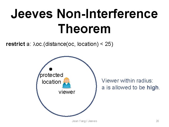 Jeeves Non-Interference Theorem restrict a: loc. (distance(oc, location) < 25) protected location viewer Jean
