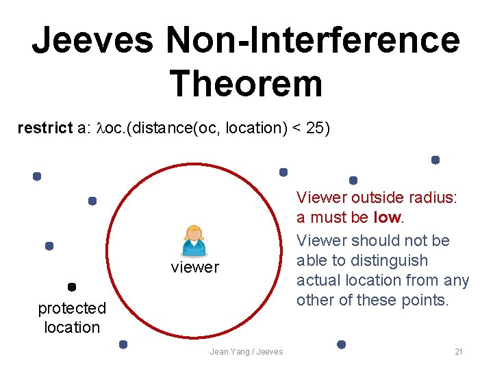 Jeeves Non-Interference Theorem restrict a: loc. (distance(oc, location) < 25) viewer protected location Jean