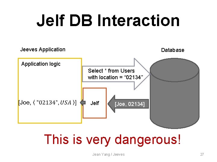 Jelf DB Interaction Jeeves Application Database Application logic Select * from Users with location