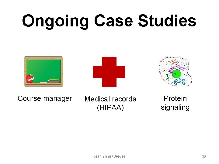 Ongoing Case Studies Course manager Medical records (HIPAA) Jean Yang / Jeeves Protein signaling