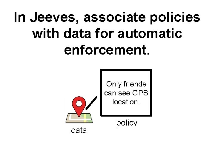 In Jeeves, associate policies with data for automatic enforcement. Only friends can see GPS