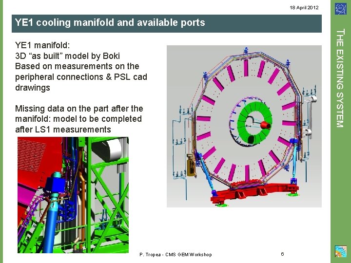 18 April 2012 YE 1 cooling manifold and available ports THE EXISTING SYSTEM YE