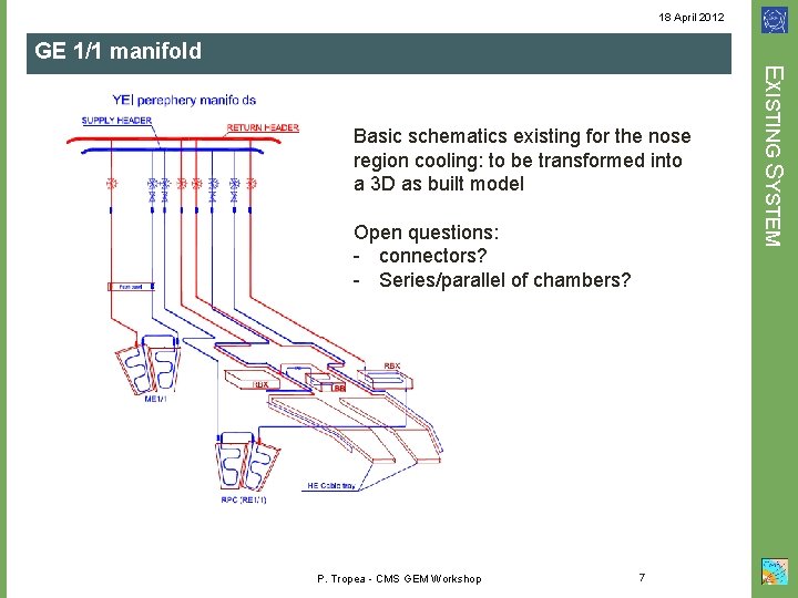 18 April 2012 GE 1/1 manifold Open questions: - connectors? - Series/parallel of chambers?