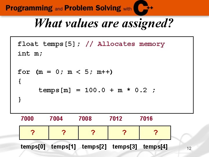 What values are assigned? float temps[5]; // Allocates memory int m; for (m =