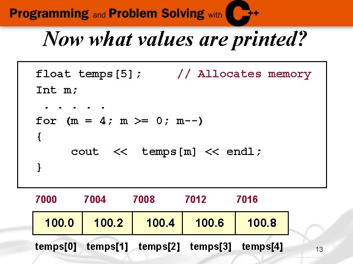 Now what values are printed? float temps[5]; // Allocates memory Int m; . .