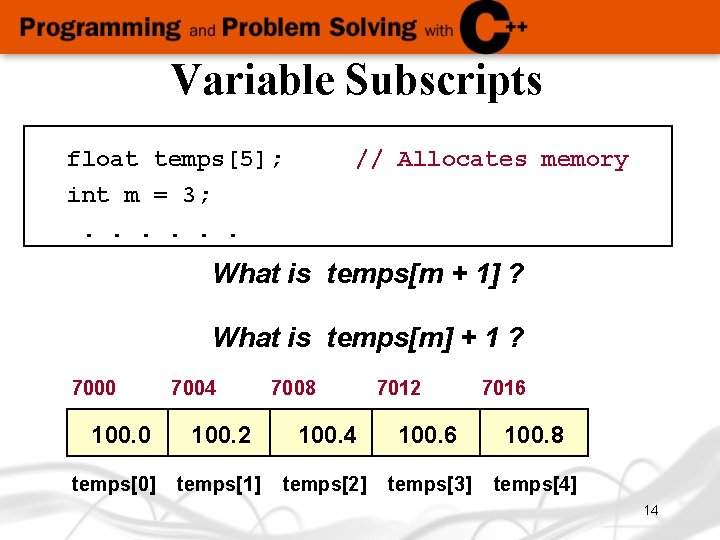 Variable Subscripts float temps[5]; int m = 3; . . . // Allocates memory